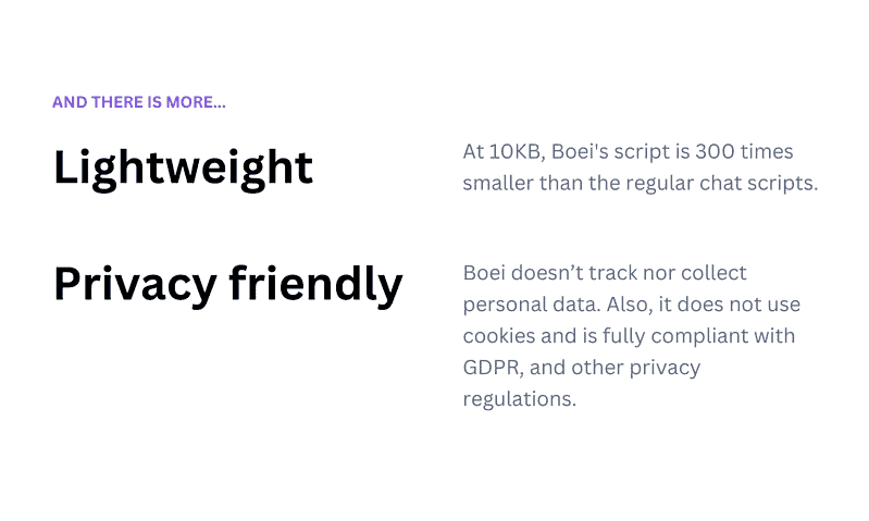 Infographic waarin de kenmerken van Boei worden benadrukt: lichtgewicht script (10 KB, 300 keer kleiner dan normale chatscripts) en privacyvriendelijk (geen tracking, geen cookies, AVG-conform).