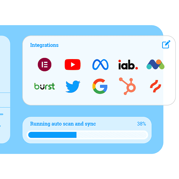 Illustratie van een software-interface met een voortgangsbalk op 38% voor automatisch scannen en synchroniseren, met integratiepictogrammen zoals WordPress, YouTube, Google en Twitter.