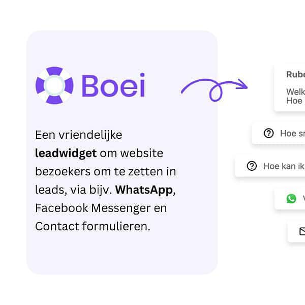 Screenshot van een websitewidget. Links: Tekst beschrijft het doel van de widget om websitebezoekers om te zetten in leads via platforms zoals WhatsApp. Rechts: Widgetinterface biedt opties voor chat en contactformulieren.